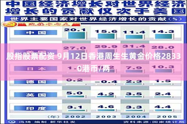股指股票配资 9月12日香港周生生黄金价格28330港币/两