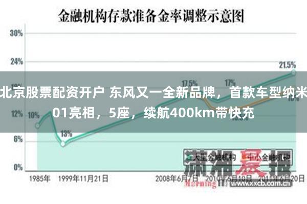 北京股票配资开户 东风又一全新品牌，首款车型纳米01亮相，5座，续航400km带快充