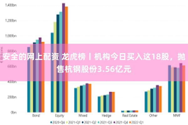 安全的网上配资 龙虎榜丨机构今日买入这18股，抛售杭钢股份3.56亿元