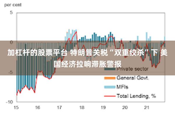 加杠杆的股票平台 特朗普关税“双重绞杀”下 美国经济拉响滞胀警报