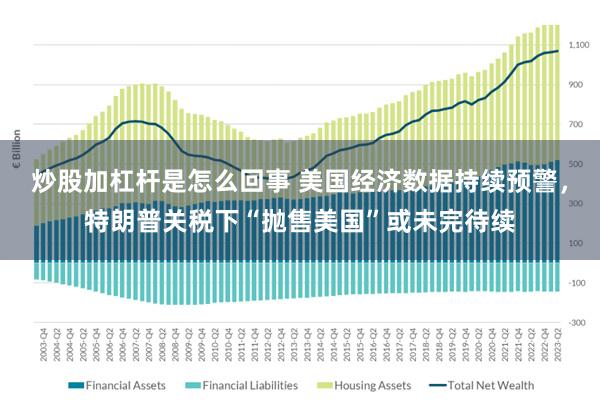 炒股加杠杆是怎么回事 美国经济数据持续预警，特朗普关税下“抛售美国”或未完待续