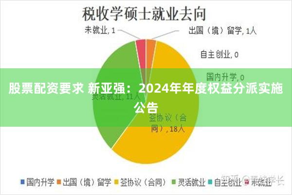 股票配资要求 新亚强：2024年年度权益分派实施公告