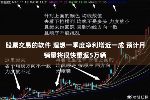 股票交易的软件 理想一季度净利增近一成 预计月销量将很快重返5万辆