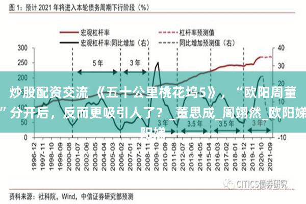 炒股配资交流 《五十公里桃花坞5》，“欧阳周董”分开后，反而更吸引人了？_董思成_周翊然_欧阳娣