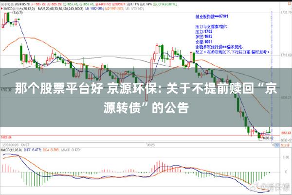 那个股票平台好 京源环保: 关于不提前赎回“京源转债”的公告