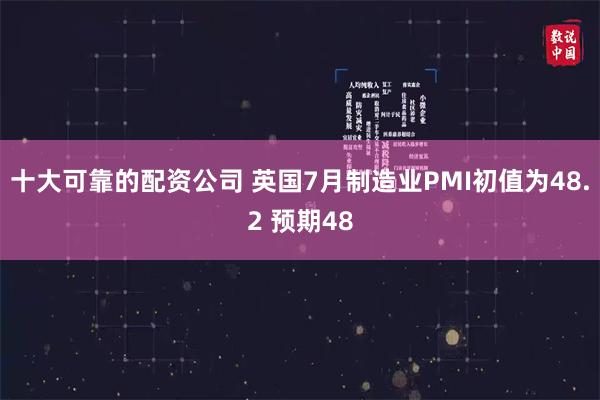 十大可靠的配资公司 英国7月制造业PMI初值为48.2 预期48