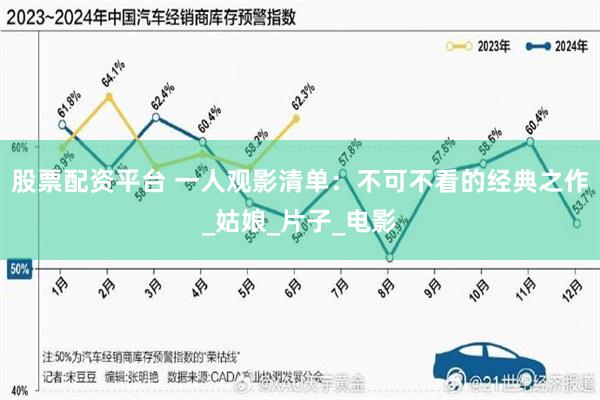 股票配资平台 一人观影清单：不可不看的经典之作_姑娘_片子_电影