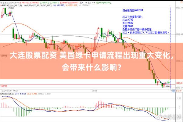 大连股票配资 美国绿卡申请流程出现重大变化,会带来什么影响?