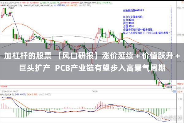 加杠杆的股票 【风口研报】涨价延续+价值跃升+巨头扩产 PCB产业链有望步入高景气周期
