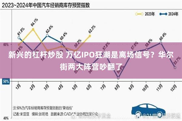 新兴的杠杆炒股 万亿IPO狂潮是离场信号？华尔街两大阵营吵翻了