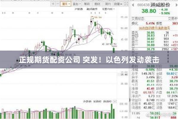 正规期货配资公司 突发！以色列发动袭击