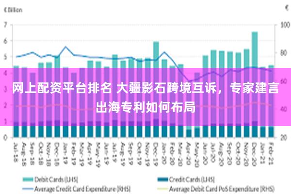 网上配资平台排名 大疆影石跨境互诉，专家建言出海专利如何布局