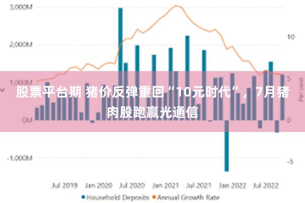 股票平台期 猪价反弹重回“10元时代”，7月猪肉股跑赢光通信