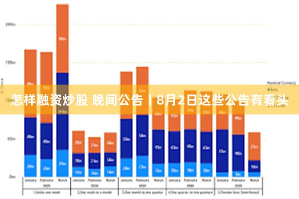 怎样融资炒股 晚间公告丨8月2日这些公告有看头