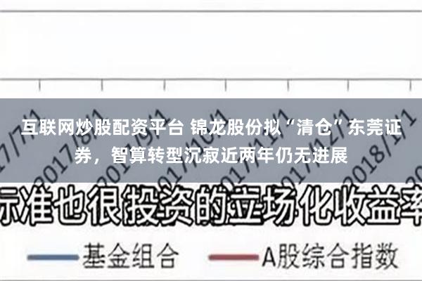 互联网炒股配资平台 锦龙股份拟“清仓”东莞证券，智算转型沉寂近两年仍无进展