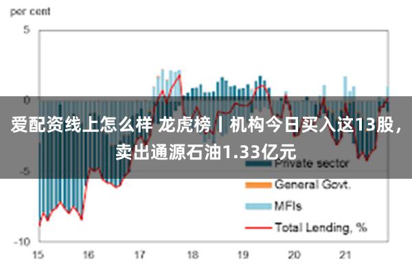 爱配资线上怎么样 龙虎榜丨机构今日买入这13股,卖出通源石油1.33亿元