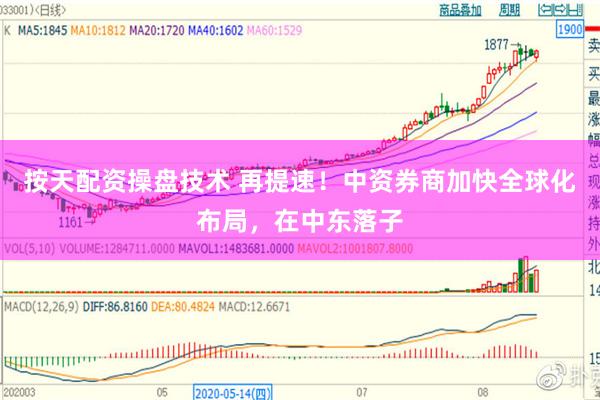 按天配资操盘技术 再提速!中资券商加快全球化布局,在中东落子