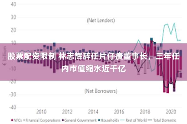 股票配资限制 林志辉辞任片仔癀董事长，三年任内市值缩水近千亿