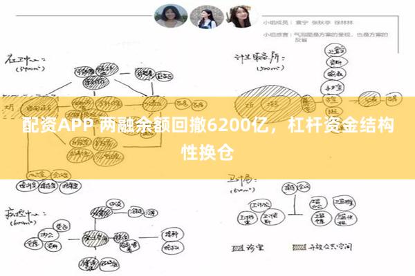 配资APP 两融余额回撤6200亿，杠杆资金结构性换仓
